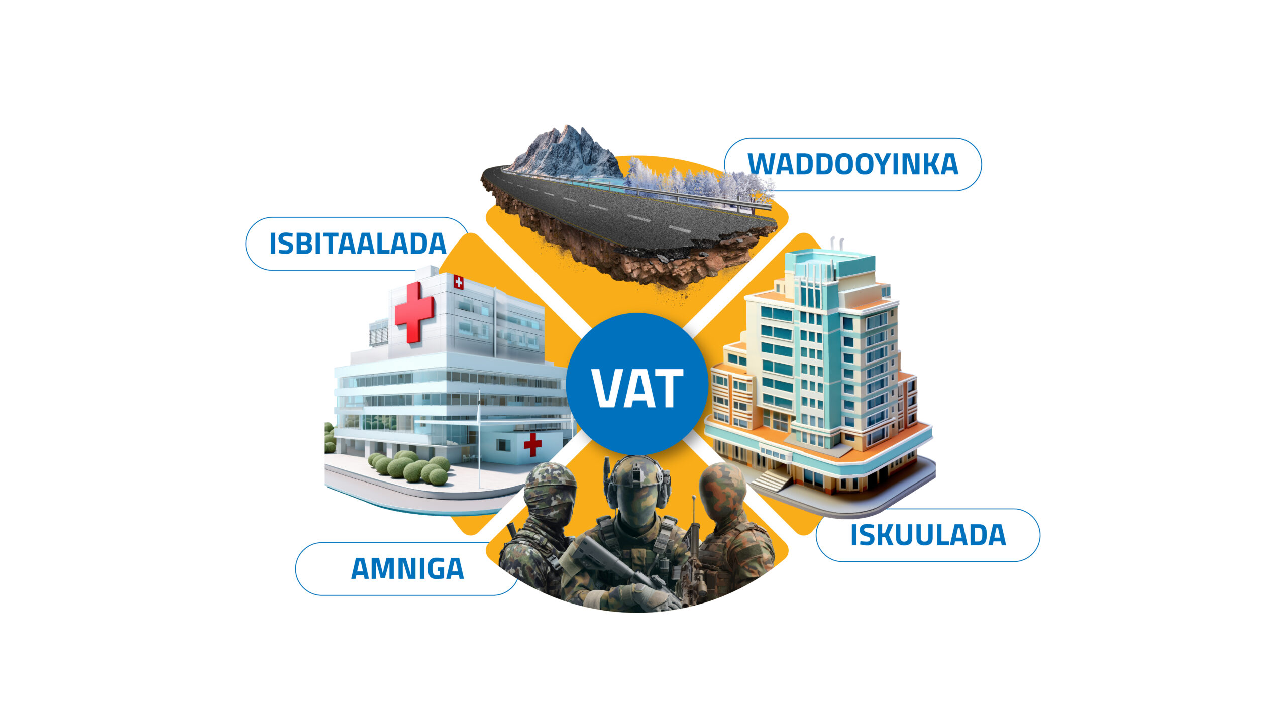 VAT for WEB-12